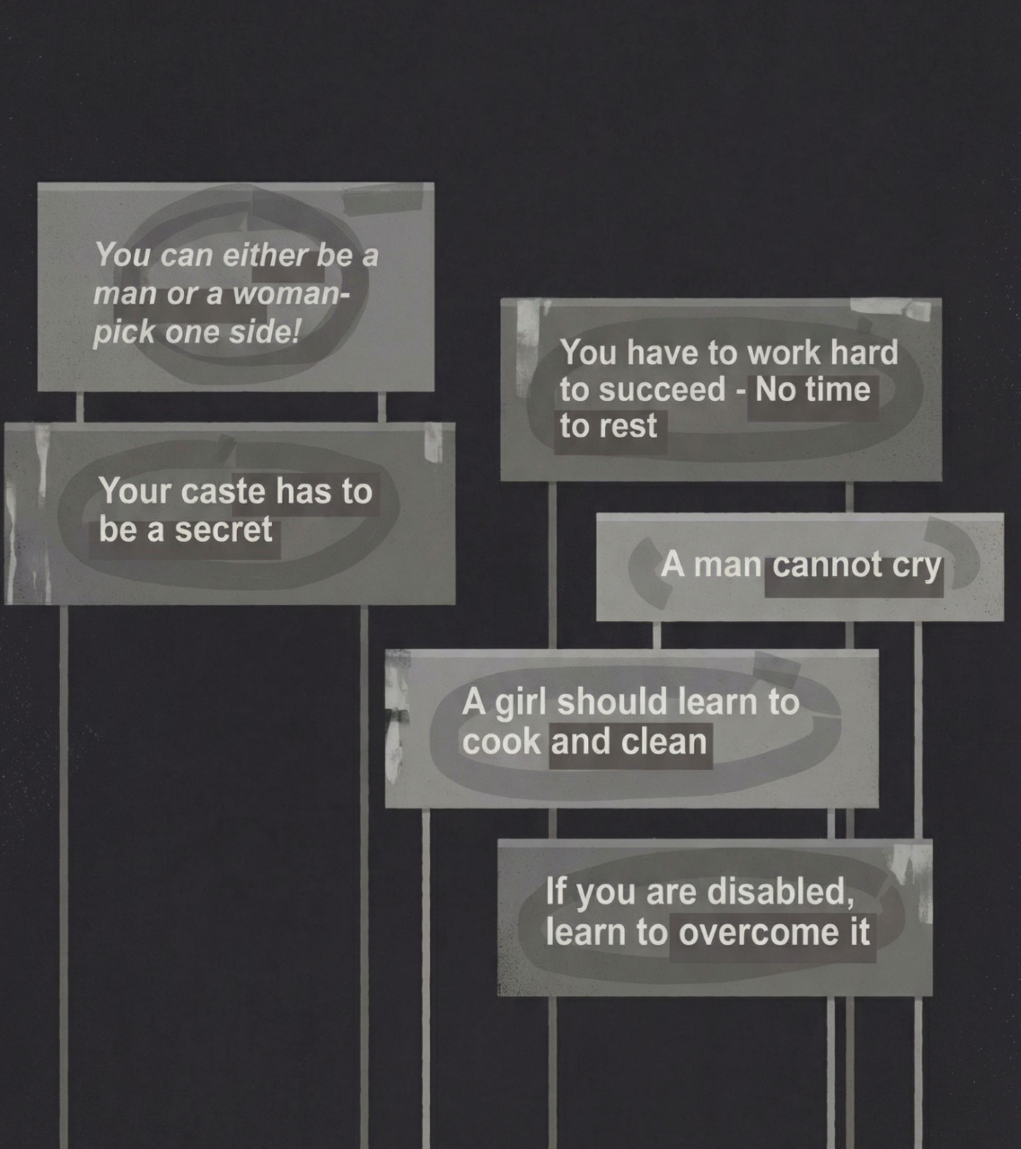 Against a deep, dark background, several rectangular billboards stand out, their gray, weathered surfaces bearing restrictive messages in white text: “You can either be a man or a woman- pick one side!”, “Your caste has to be a secret”, “You have to work hard to succeed - No time to rest”, “A man cannot cry”, “A girl should learn to cook and clean”, and “If you are disabled, learn to overcome it”. The digital illustration style gives the signs a worn, authoritative look, while the dark backdrop creates a somber, oppressive atmosphere, highlighting the weight of <b>The Rules</b>.