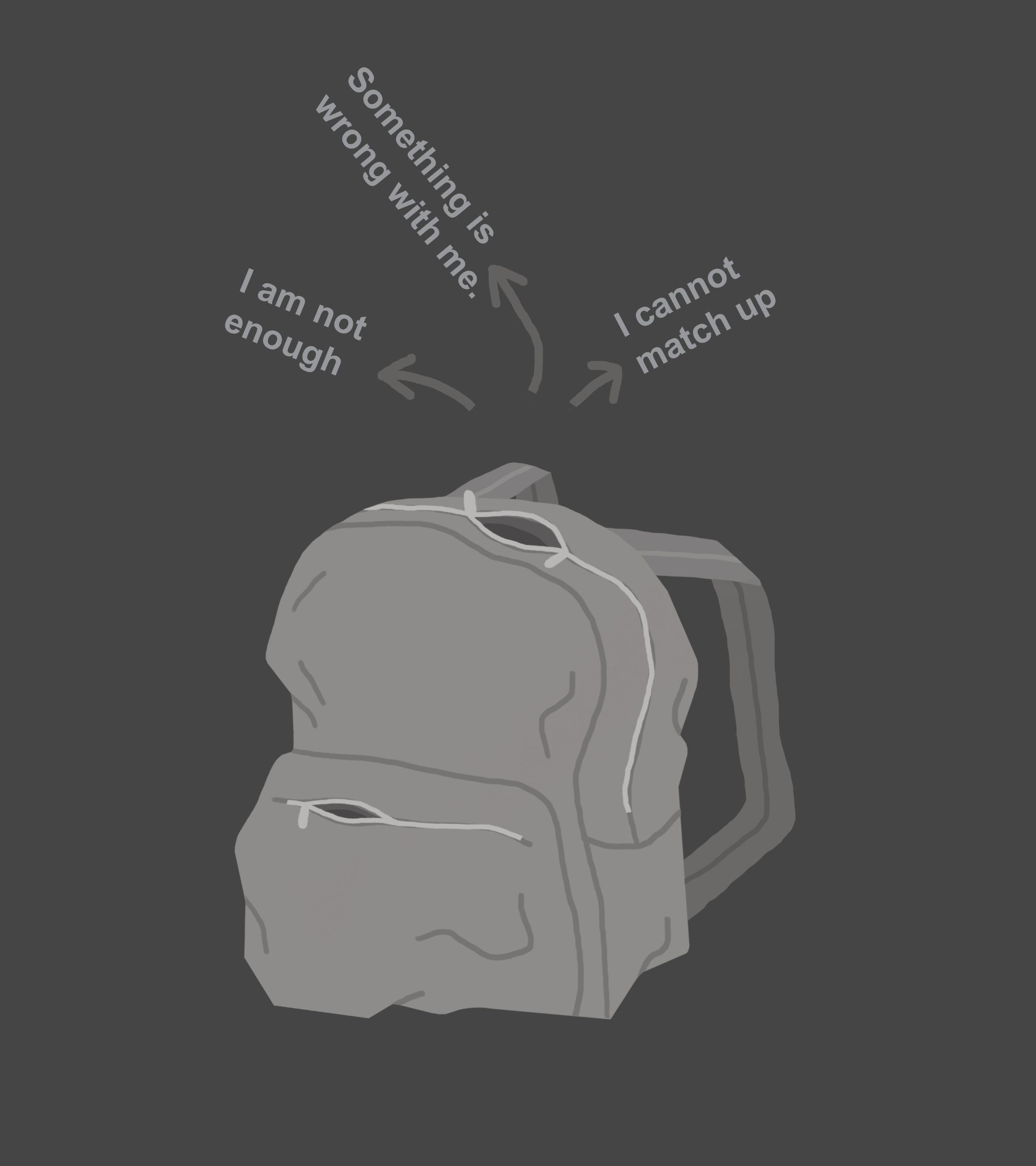 In the foreground, a gray backpack with a front zipper pocket and shoulder straps rests against a dark gray background. Three curved arrows point from the backpack to white text: 'Something is wrong with me,' 'I am not enough,' and 'I cannot match up.' The illustration uses a simple, cartoonish digital style with muted tones, creating a somber, heavy mood that reflects feelings of failure and inadequacy.