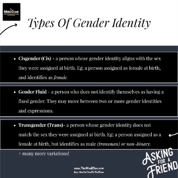 Description Not Provided