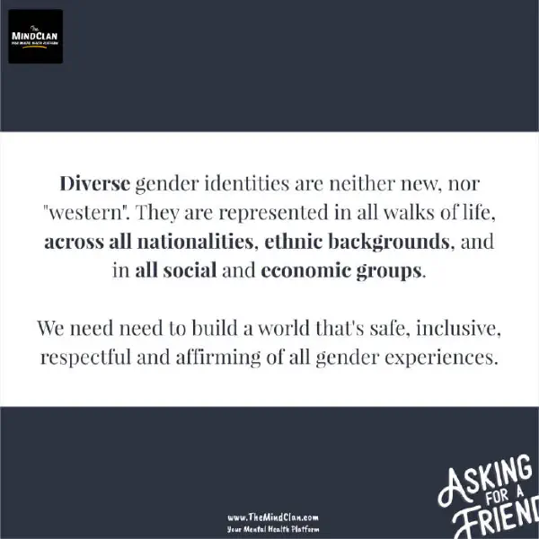 Description Not Provided