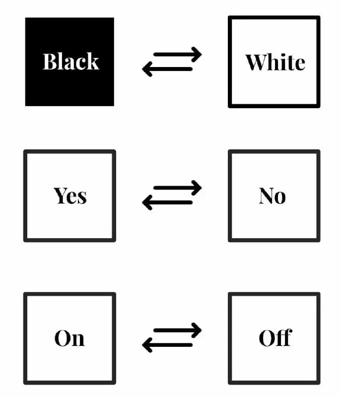 Black > White | Yes > No |  On > Off