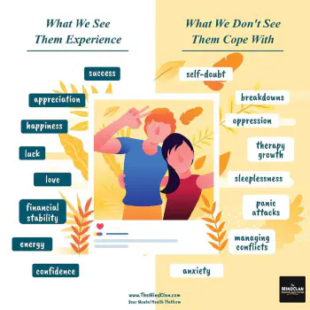 Social Media & Mental Health | Image