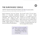 The Survivors' Circle (Women) | Image